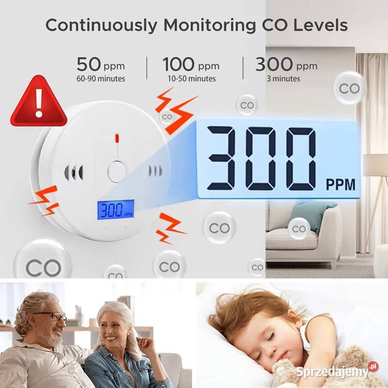 Niezależny czujnik alarmowy CO Detektor alarmowy Rzeszów