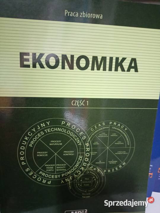 Ekonomika używane podręczniki szkolne księgarnia Warszawa