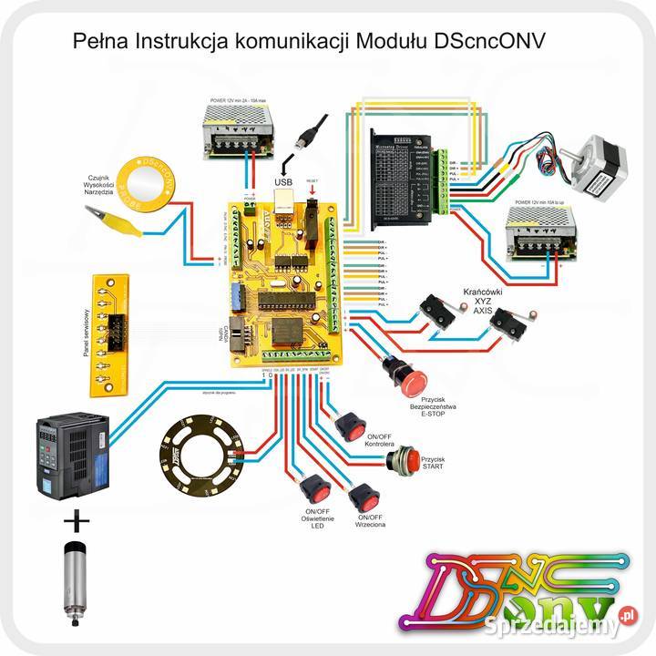 Box 3 osie XYZ do sterowania frezarka CNC sprzedam