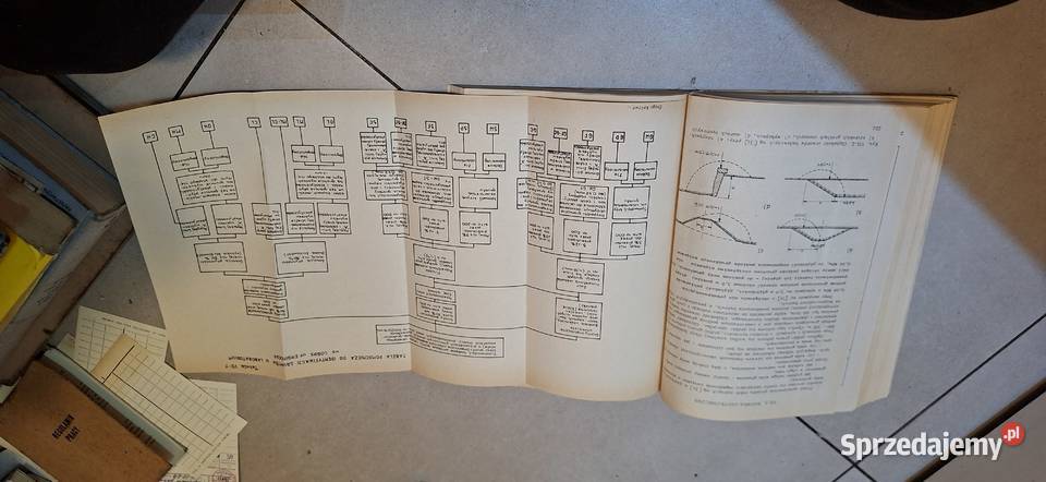 Drogi kołowe i węzły drogowe Antykwariat sprzedam