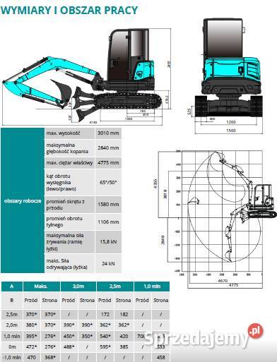 Minikoparka Neumeier 25UF Klimatyzacja Tarnów