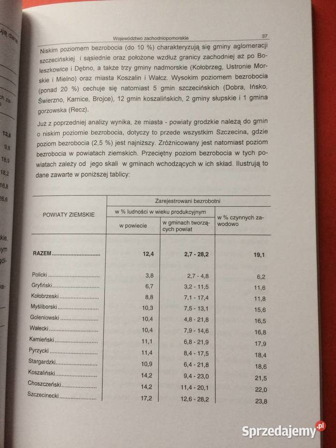 3238 Województwo Zachodniopomorskie Szczecin sprzedam