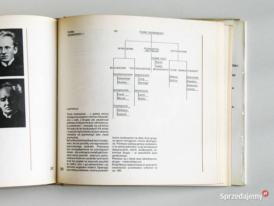 Atlas psychologiczny Włodzimierz Szewczuk Kraków sprzedam