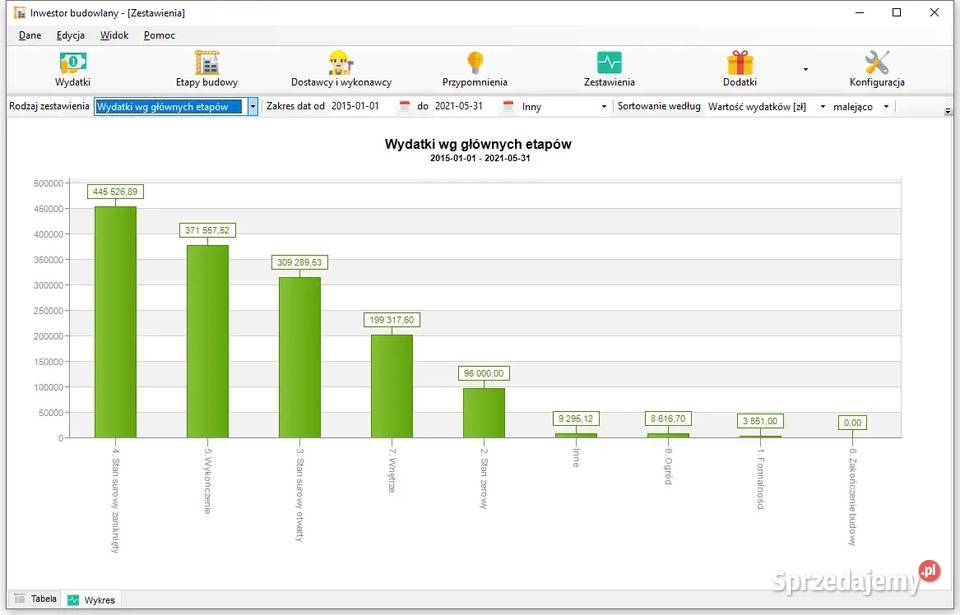 Program do rozliczania budowy zapanuj swoją Elektronika sprzedam