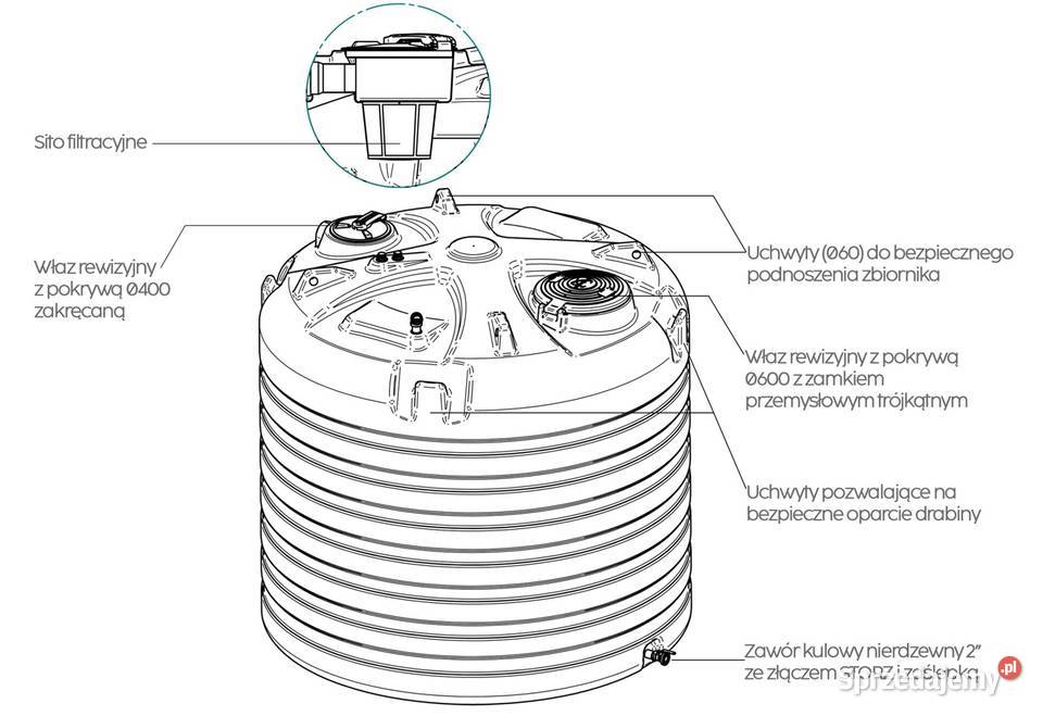 ZBIORNIK NA WODE 10000L AQUATOWER 10M3 Z FILTREM Katowice