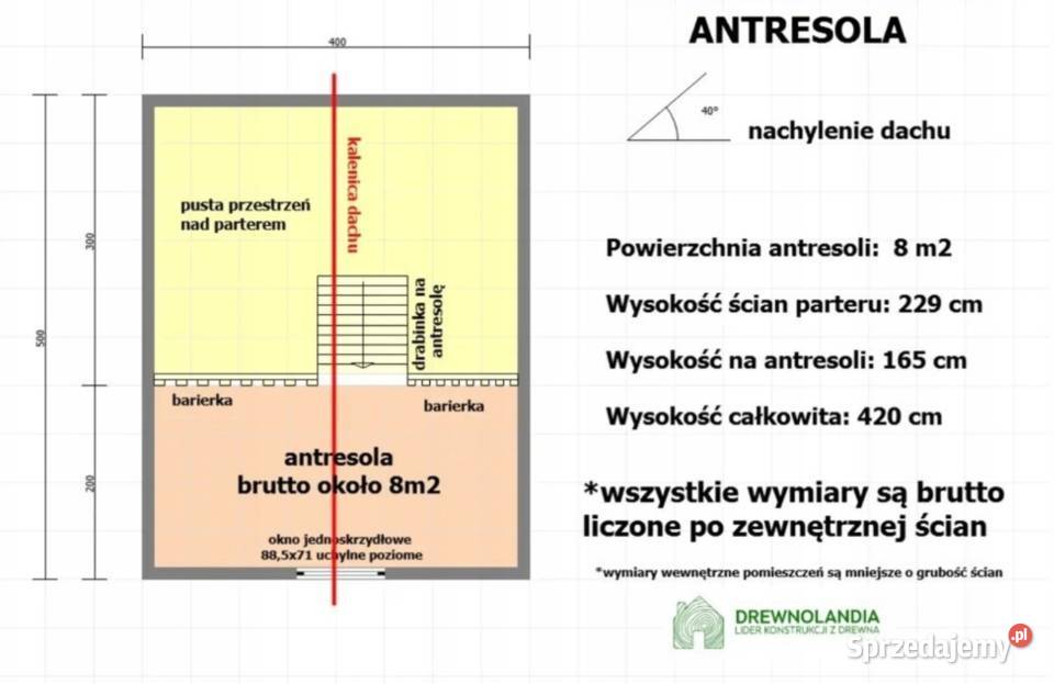 Domek ogrodowy Drewnolandia 500 x 400 Kielce