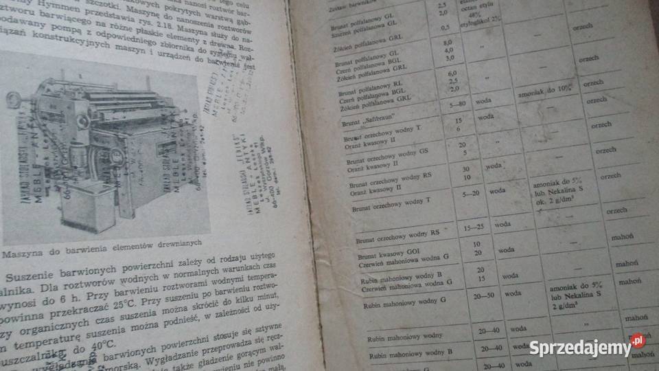Powierzchniowe uszlachetnianie wyrobów z Łódź