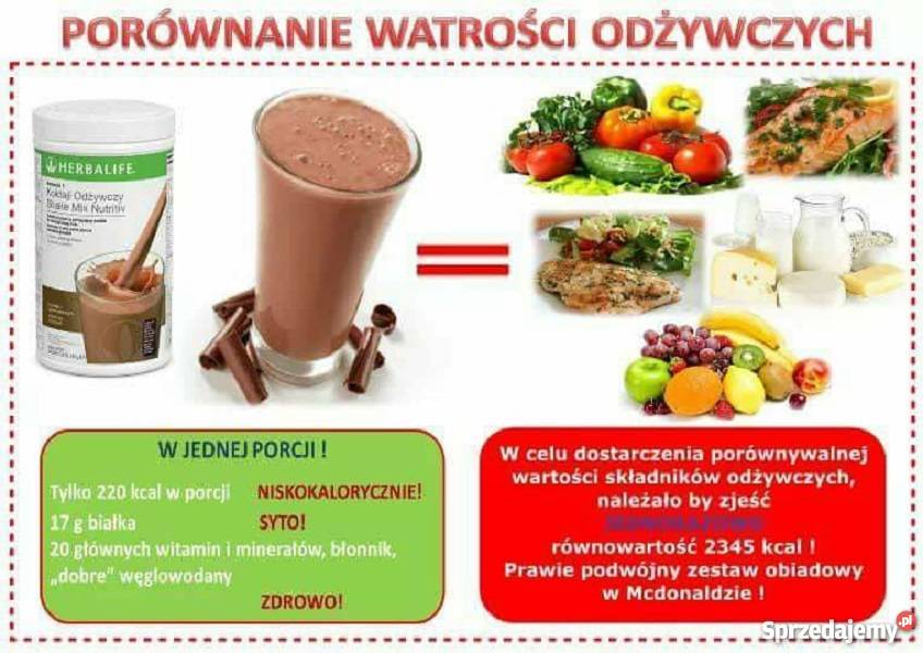 Odżywianie komórkowe Lublin