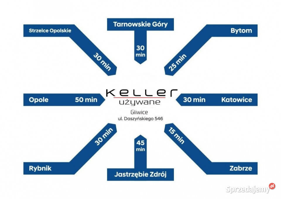 14 95 SZKLANY DACH Krajowy Serwis ASO Dealer Gliwice