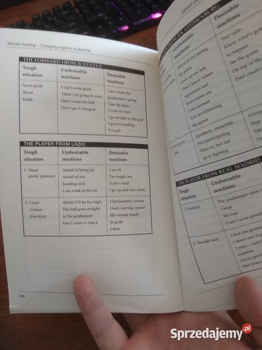 SvenGoran Eriksson On Football książka England