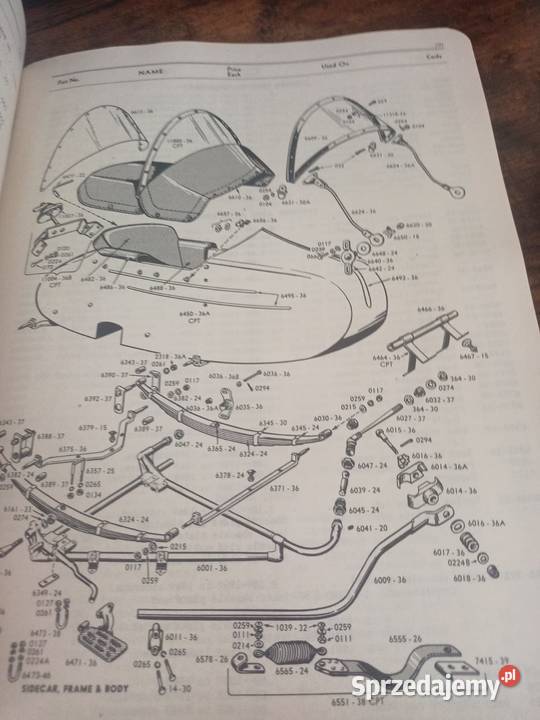 Harley Panhead Bydgoszcz