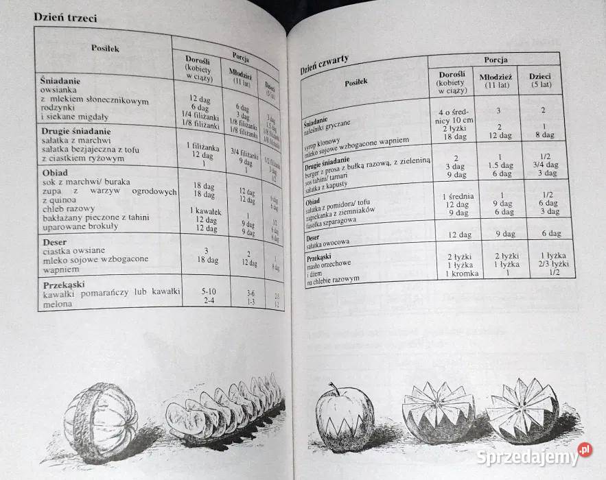 Ciąża dzieci i dieta wegetariańska Michael Chełm
