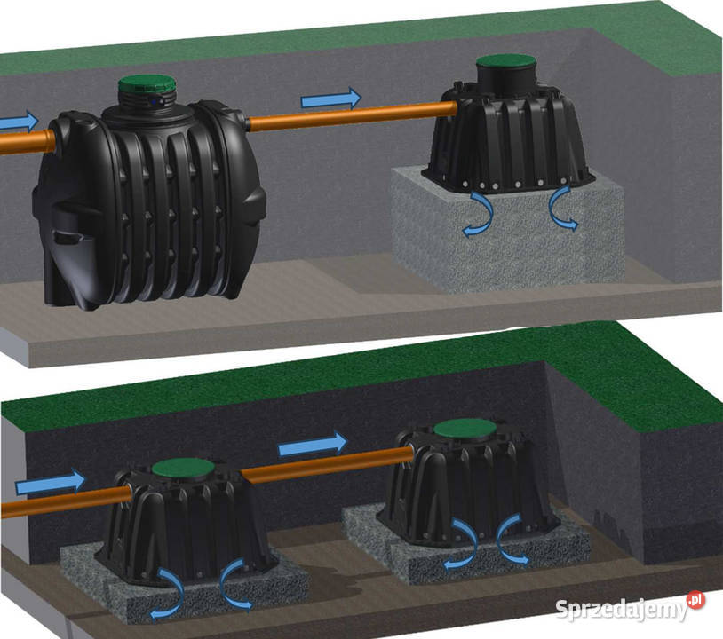 OCZYSZCZALNIA ŚCIEKÓW OPTIMAX 5 Studnia Chłonna Strzelin