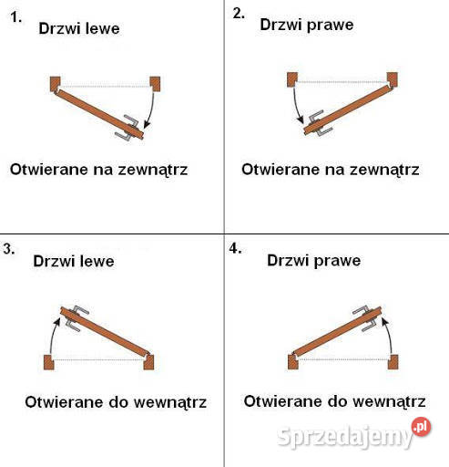 Drzwi zewnętrzne PCV sklepowe 150x210 Mińsk Mazowiecki sprzedam
