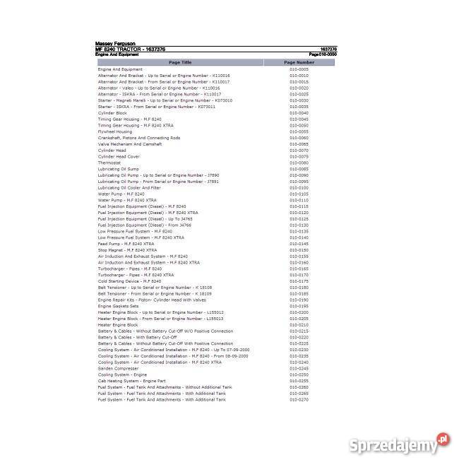 MF 8240 8250 8260 8270 ciągnik katalog części świętokrzyskie Kielce sprzedam