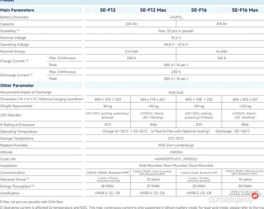 DEYE SEF16 C magazyn energii LiFePO 16 kWh ESS sprzedam