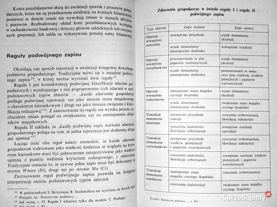 Podstawy rachunkowości Danuta Misińska lubelskie Chełm