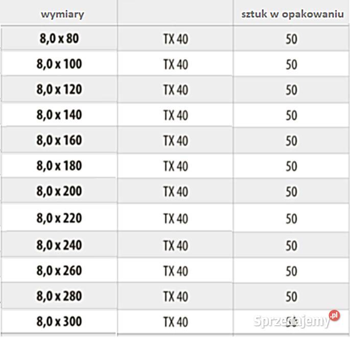 WKRĘT ciesielski konstrukcyjny z łbem Pozostałe Pozostałe Myślenice