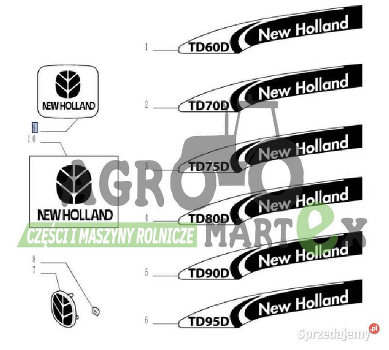 87802960 NAKLEJKA LOGO HOLLAND CNH Wichrów
