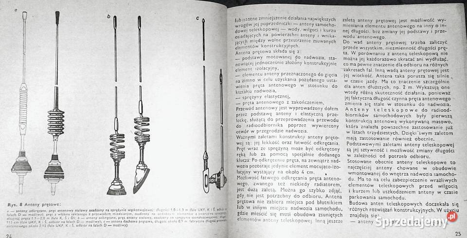 Radio w samochodzie Andrzej Gładkowski Chełm
