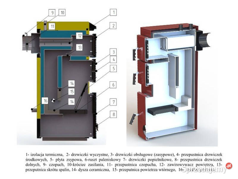 Kocioł piec 5KLASA 24KW na węgiel i drewno Kotły i Piece CO Pleszew