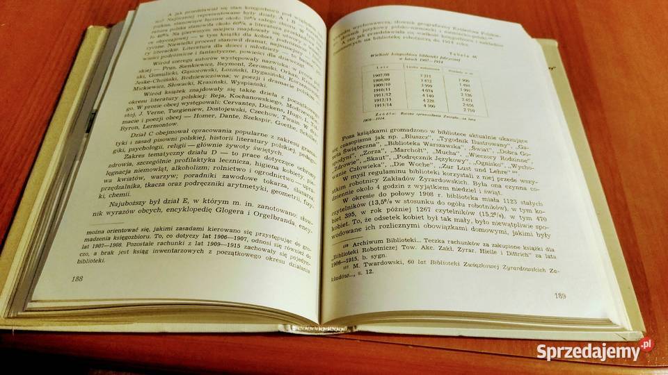 Zakłady Żyrardowskie w latach 18851915 Gdańsk