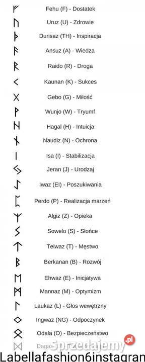 BRANSOLETKA STAL TRZY RUNY WIKINGÓW KAMIEŃ Kraków