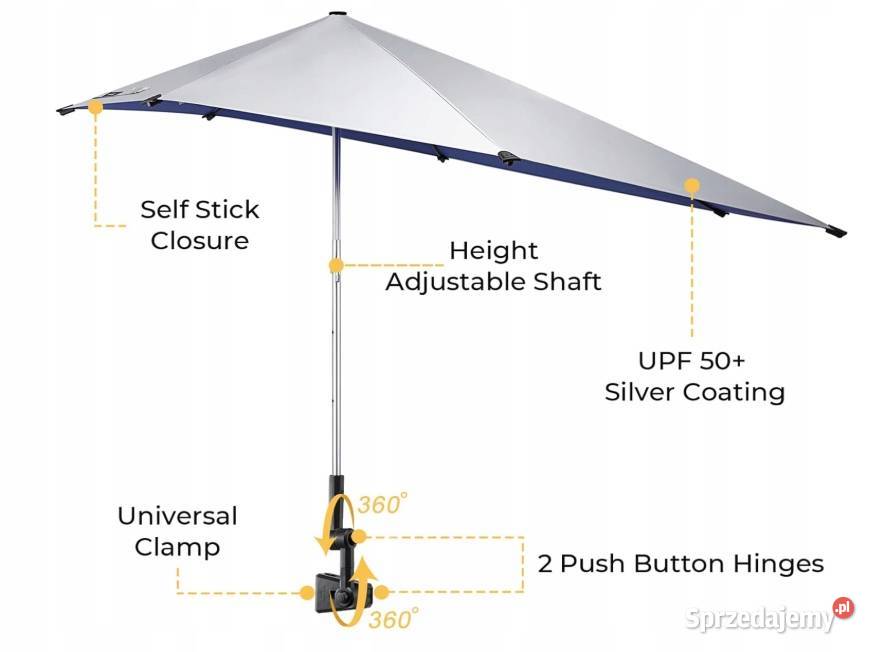 Parasol do wózka G4Free 118 szary Myszyniec sprzedam