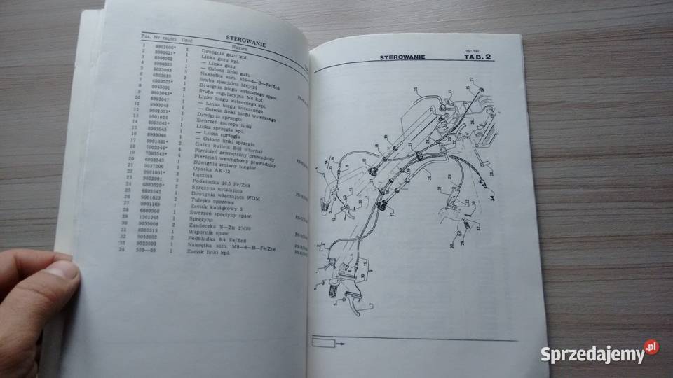 ghepard sipma orginalna instrukcjai katalog miękka lubelskie Kraśnik