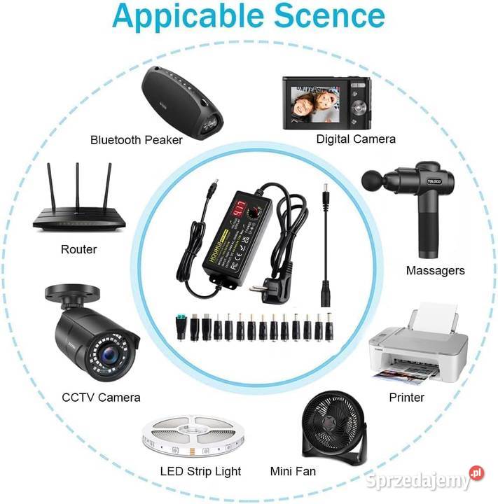 HOUHUI Regulowany zasilacz sieciowy 3 A 72 W pomorskie Chojnice