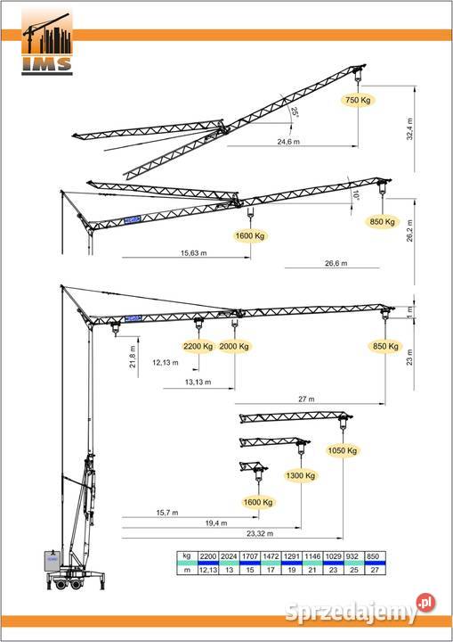 Dźwig żuraw mobilny 80h VICARIO OMV 350R 27m Ligota Piękna