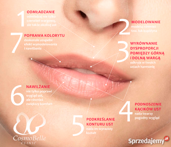 Powiększanie i modelowanie ust CosmoBelle Clinic śląskie Tychy