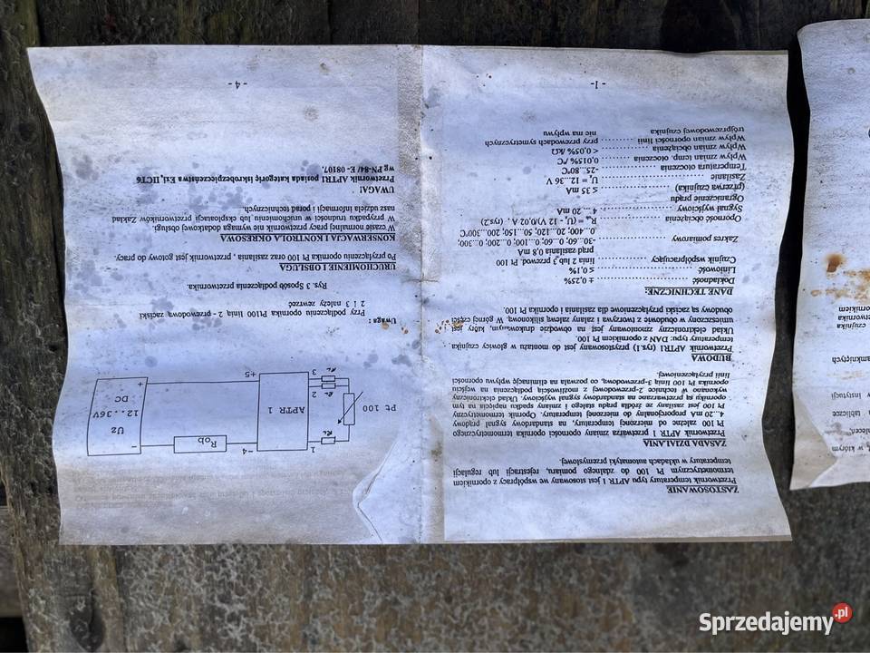 Sprzedaż dolnośląskie Psary