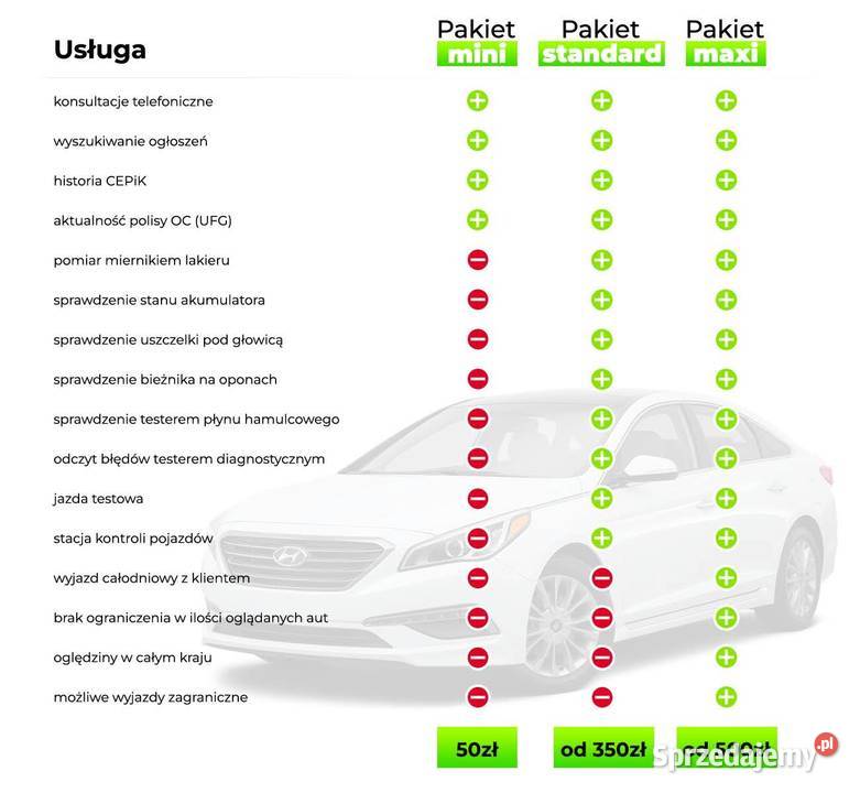 AUTO DORADCA do współpracy Hrubieszów