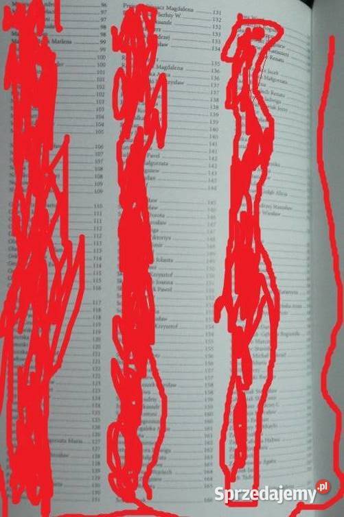 Słownik biograficzny profesorów Uniwersytetu podkarpackie Rzeszów