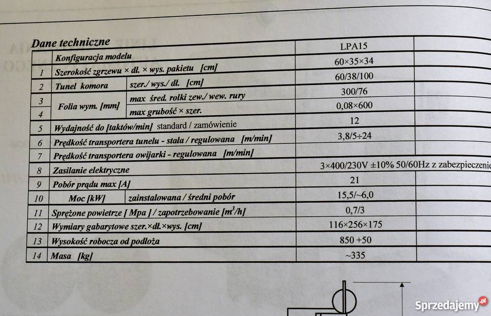 Linia Pakowania Automatycznego TERMOPAK Warszawa