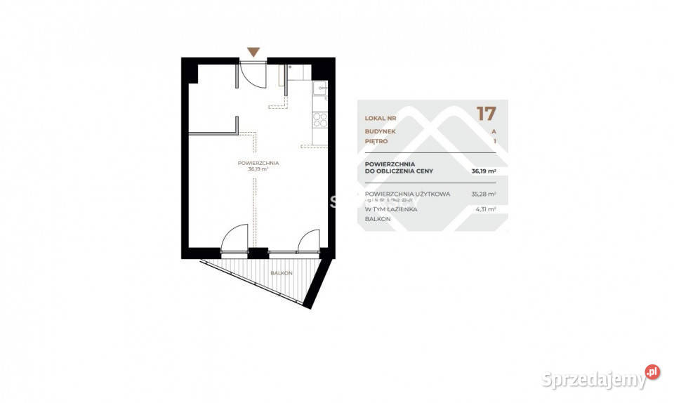 Mieszkanie 3619m2 2pok Kraków Fabryczna