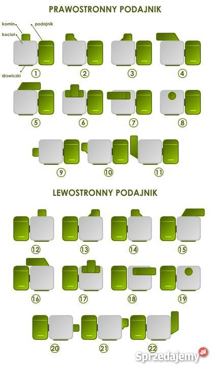 Kocioł piece piece 19 kW z podajnikiem EKOWITT śląskie Myszków sprzedam