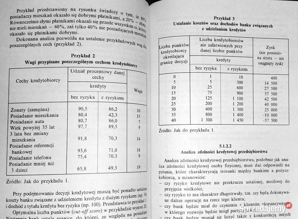 Bankowość Podstawowe założenia Władysław Leopold Chełm