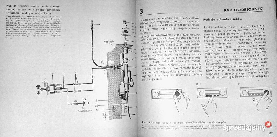 Radio w samochodzie Andrzej Gładkowski Chełm