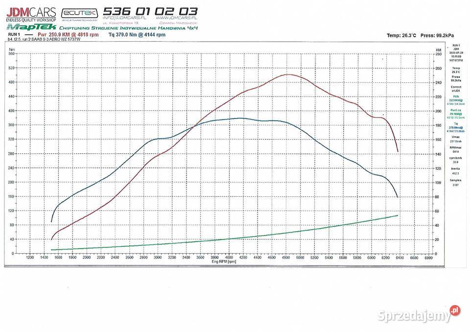 Saab 93 OG Aero 20TS w stanie Youngtimer mazowieckie Warszawa