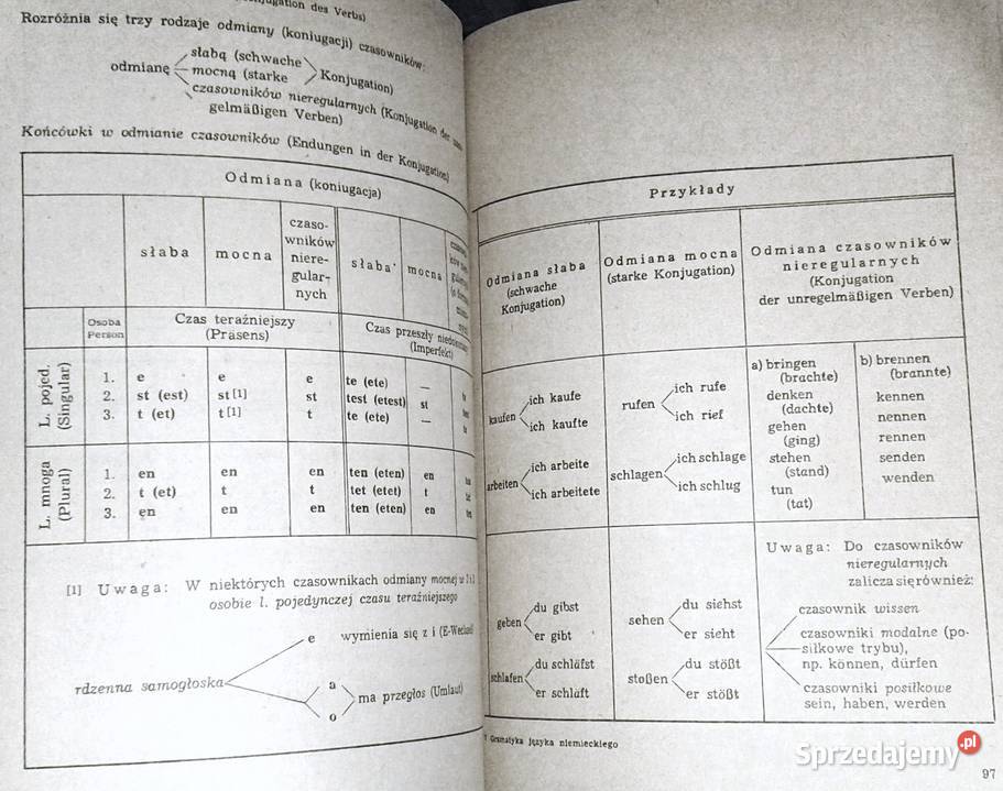 Zwięzła gramatyka języka niemieckiego B Chełm sprzedam