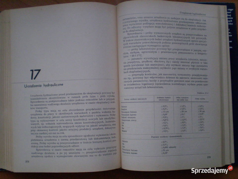 Hydrauliczne Urządzenia Środków Transportu Kielce sprzedam