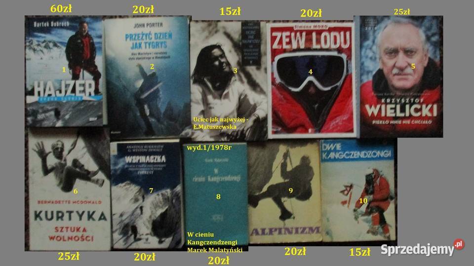 Wspinaczka himalaizm alpinizm góry wyprawy Łódź