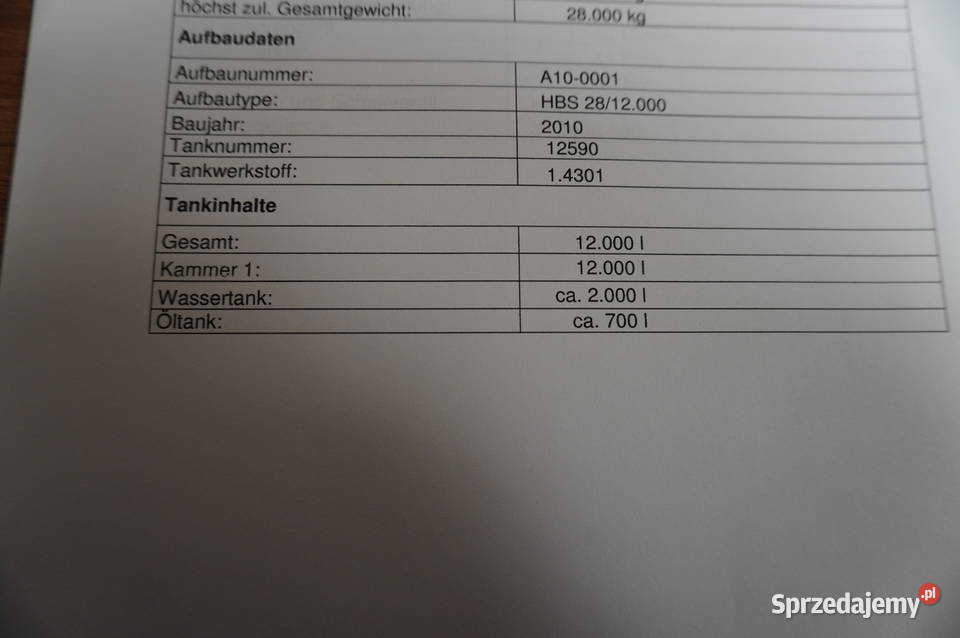 Zabudowa Holzmann Fahrzeugbau HBS 2812000 Motoryzacja Kraków sprzedam