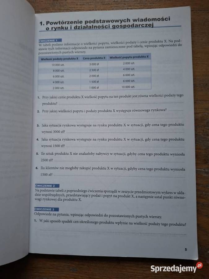 Podejmowanie i prowadzenie działalności miękka sprzedam