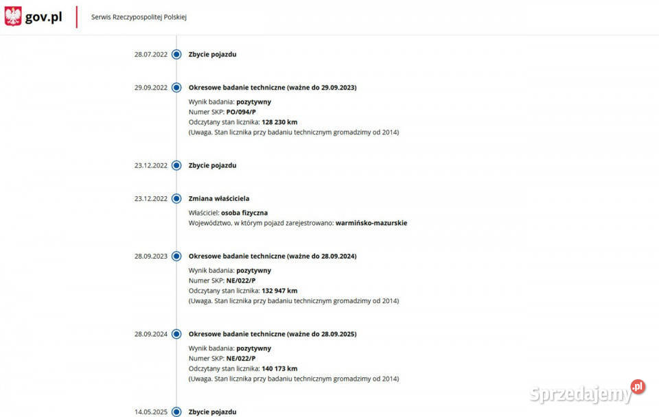 Jeep Renegade Salon Polska Zarejestrowany Renegade Elbląg