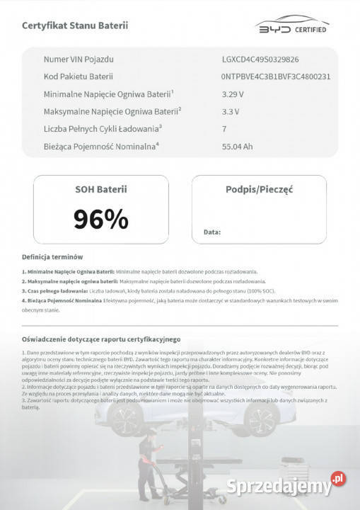 BYD Seal U VAT 23 DMi Design 15 PHEV 324 automat sprzedam