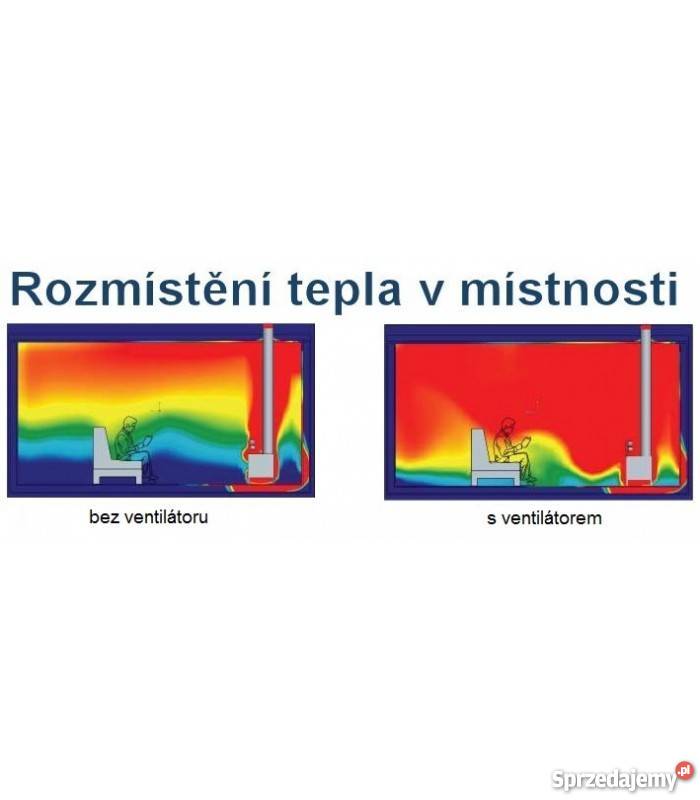 WENTYLATOR DO KOMINKÓW I PIECÓW NA RURY KOMINOWE Kudowa-Zdrój
