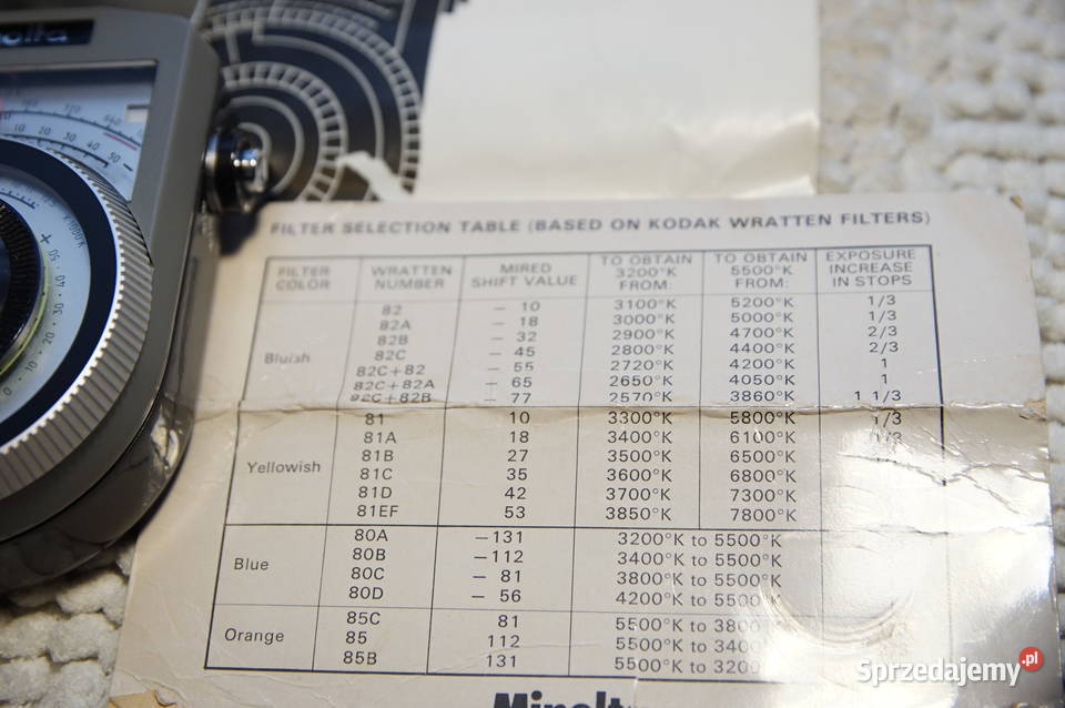 Minolta Color Meter Bielsko-Biała sprzedam